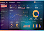 creative dashboard design in figma